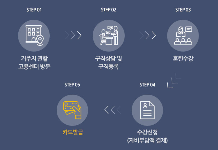 워너비뷰티아카데미